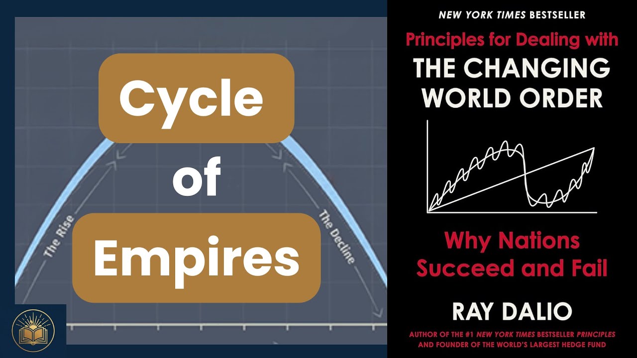 Rise and Fall Pattern that Controls Your Wealth | Changing World Order by Ray Dalio | Summary