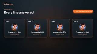 Meet CAM from BranchKinect