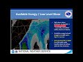 January 9, 2020 NWS Atlanta 'Special' Severe Weather Briefing