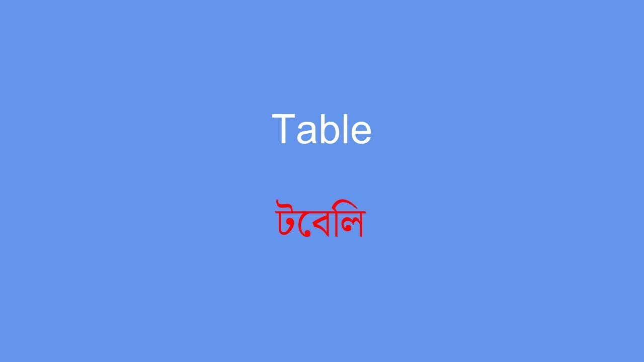 Learnway.com - #Words #with #Bengali #meaning