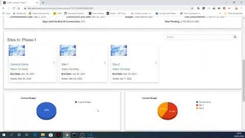 SURE tutorial18 Variation Order