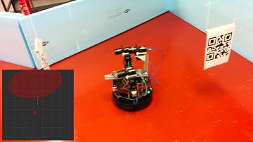 Optimizing Gaze Direction in a Visual Navigation Task