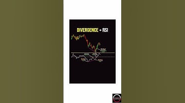Understanding Divergence and RSI in Technical Analysis | Stock Market | Finnohub