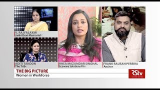 The Big Picture - Women in Workforce