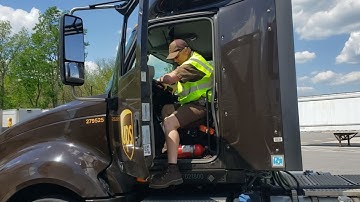 International Pro Start 3 points of contact