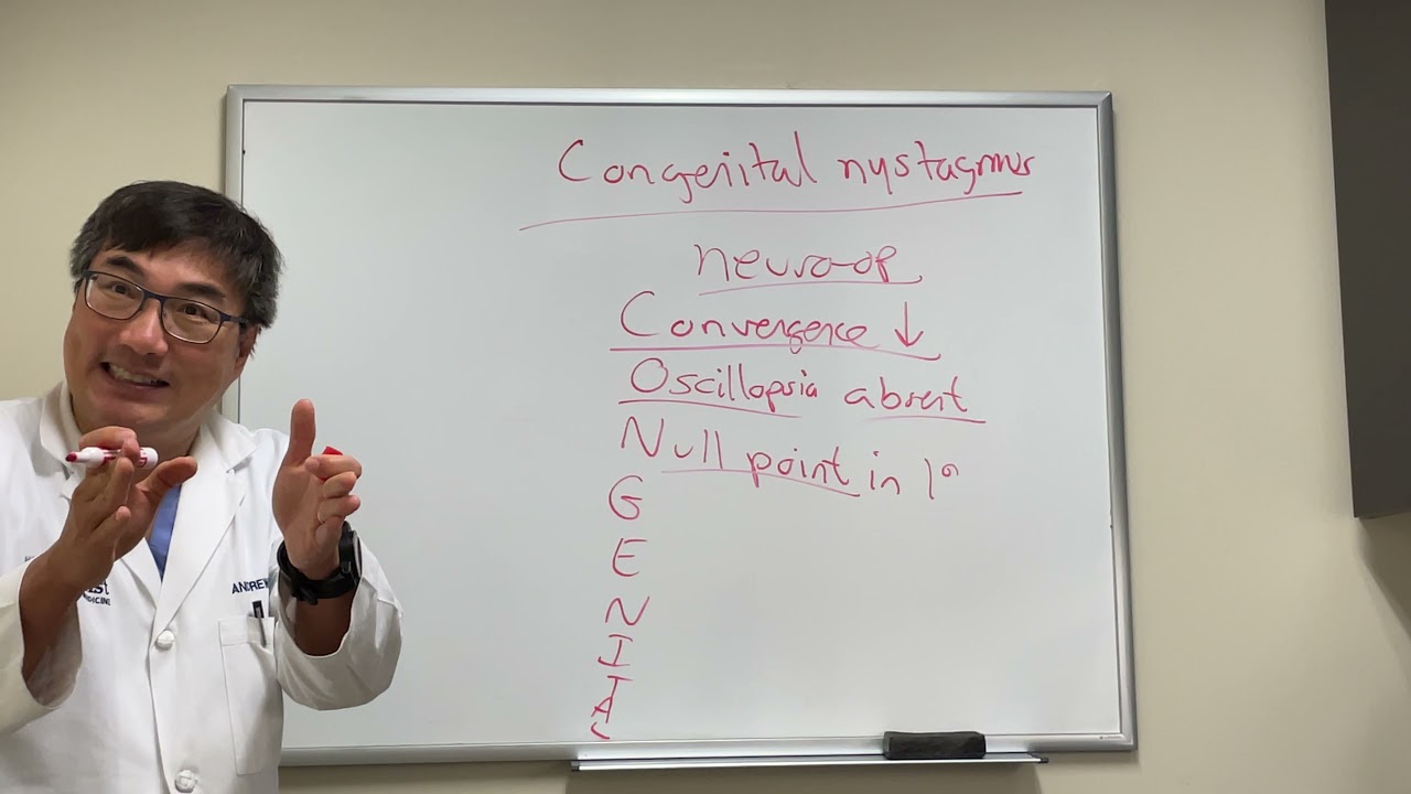 Congenital nystagmus