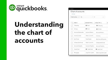 Understanding how the chart of accounts works in QuickBooks Online