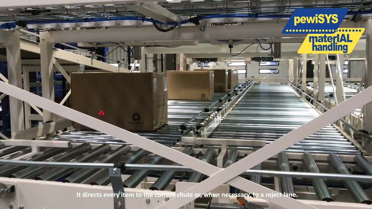pewiSYS, sorter & automatic Palletizer