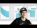 How to draw and use fibonacci grid in your design layout