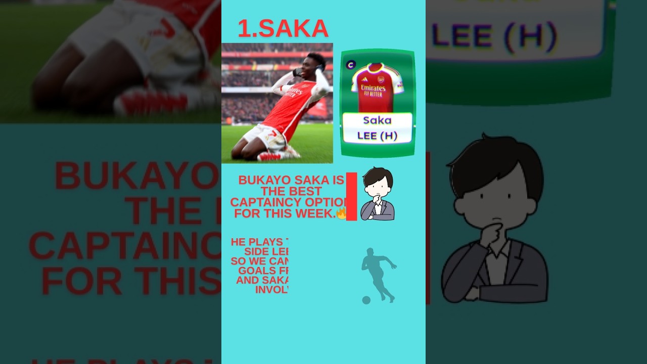 FPL GW2 Best Captaincy Option?🤔🔥 Differential captains 🤔