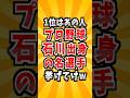 プロ野球 石川出身の名選手