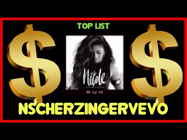 How much does NScherzingerVEVO make on YouTube 2016 class=