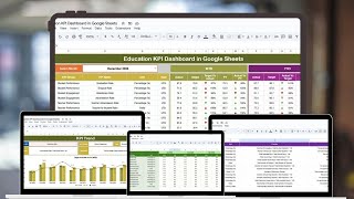 Education KPI Dashboard in Google Sheets