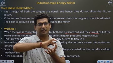 EMI | Unit 2 | Lecture 3| Measurement of Power and Energy | AKTU