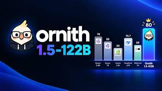 Ornith 1.5 122B : This Open-Source AI Is Built for Coding & Agentic Workloads