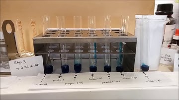 Solubility of Alcohol in Water Part 1