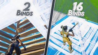 Trying Every Editing Method (16 Binds)