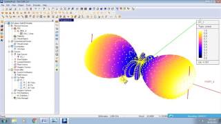 Endfire array ANTENNA using EM libra 1GHz