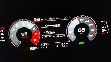 Audi S3 8Y 2020 Saloon / Sedan 0-60 MPH / 0-100 KMH - Standard No Mods