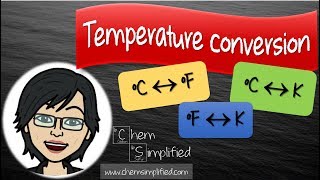 Temperature Conversion | Celsius to Fahrenheit to Kelvin - Temperature Units C to F to K - Dr K