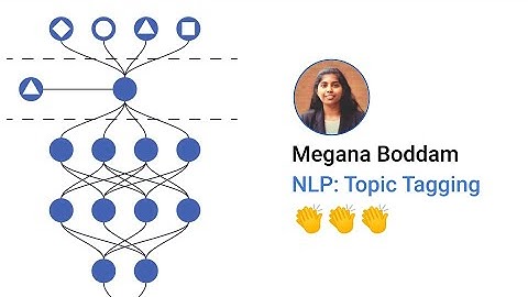 NLP: Topic Tagging