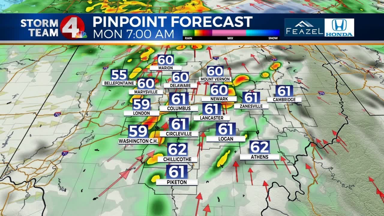 Wx Forecast YouTube