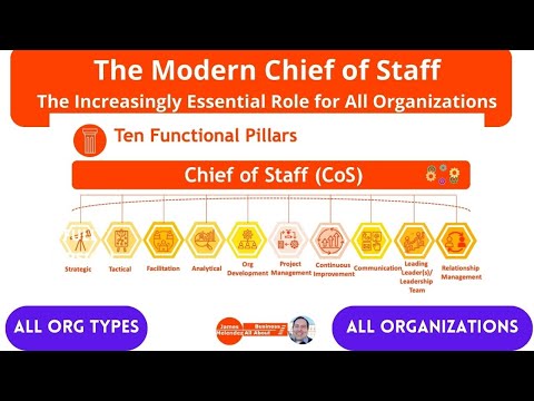 Den moderna stabschefen - Den allt viktigare rollen för alla organisationer