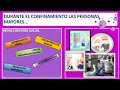 Taller de Memoria para Mayores 1ª Parte