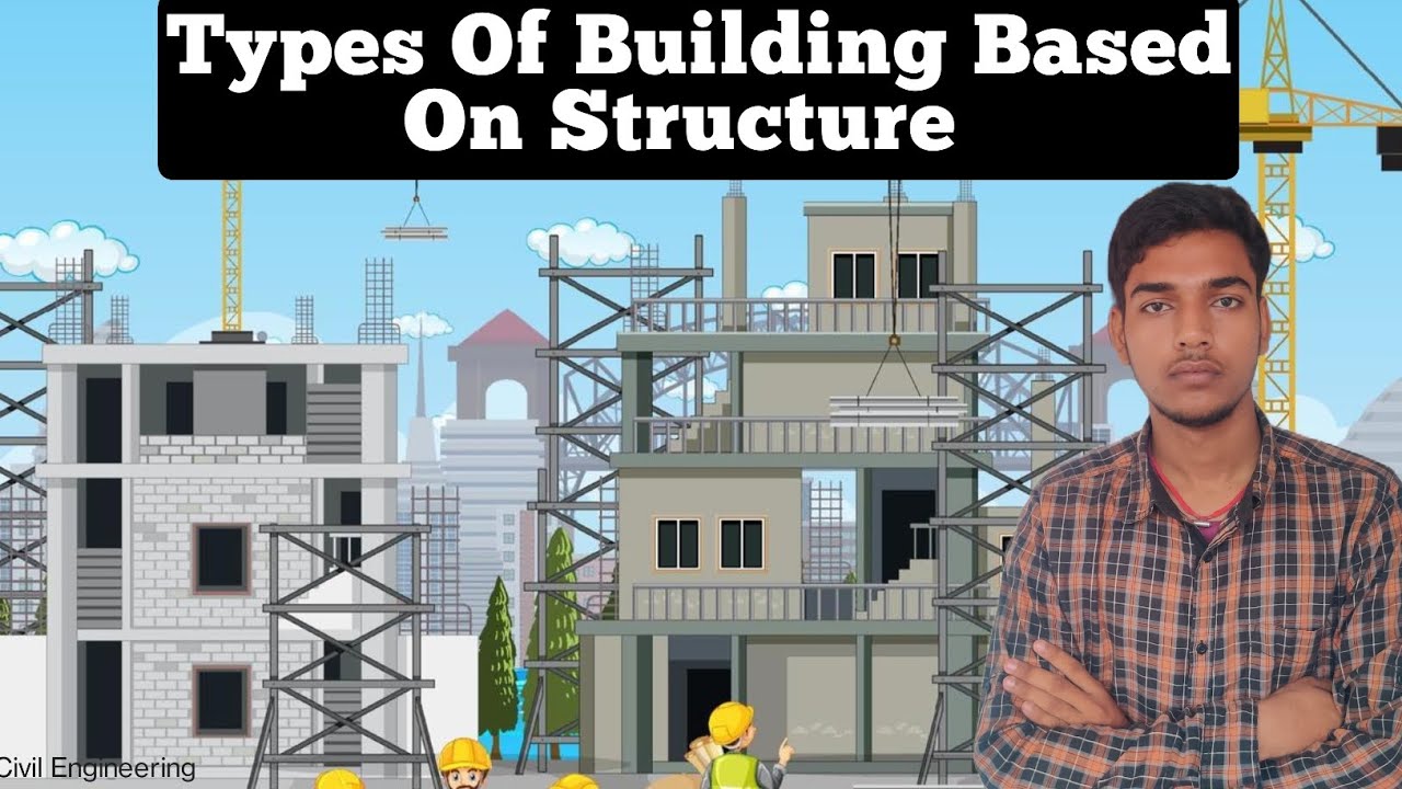 Building || Types Of Building Based On Structure || Load Bearing Structure || Unit 04 BCCM || Civil 