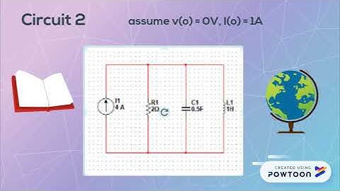 STEP RESPONSE RLC PARALLEL CIRCUIT BETI S1/2