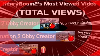 Henryboom2 Videos Race Meme Total Views