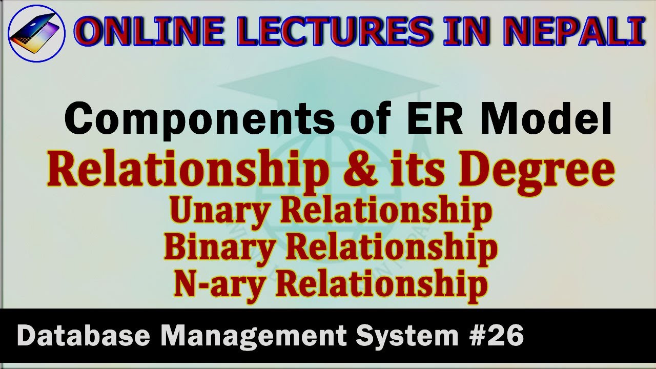 DBMS 26 Relationship Degree Of Relationship Unary Binary N ary dbms-26-relationship-degree-of-relationship-unary-binary-n-ary