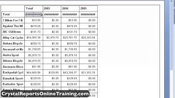 Crystal Reports Cross Tab Demonstration
