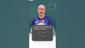 Какие планеты можно увидеть в любительский телескоп? 🤔🔭 #космос #знания #планеты #астероид #комета