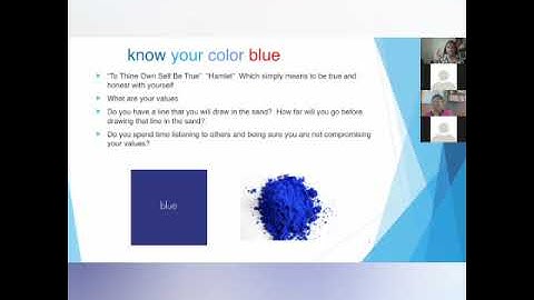 UNDERSTANDING SELF AND OTHERS