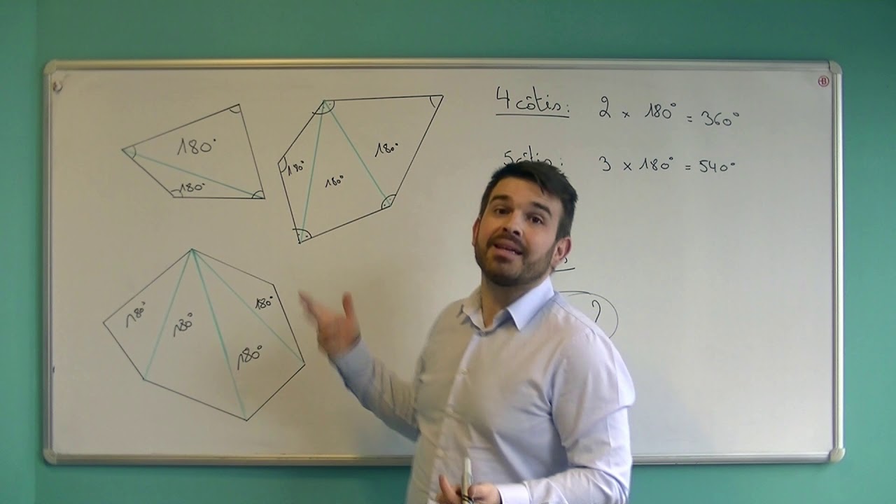 S&F 4.3. b angles et polygones - somme et amplitude des angles intérieurs