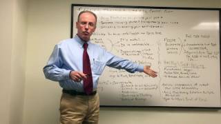 Anger Management with REBT Rebt Master Class 4 Cognitive Behavioral And Emotive Techniques For Dysfunctional Anger