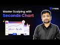 Master scalping with seconds chart