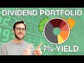 EASY Dividend Portfolio | BEST Canadian Dividend Stocks for INCOME