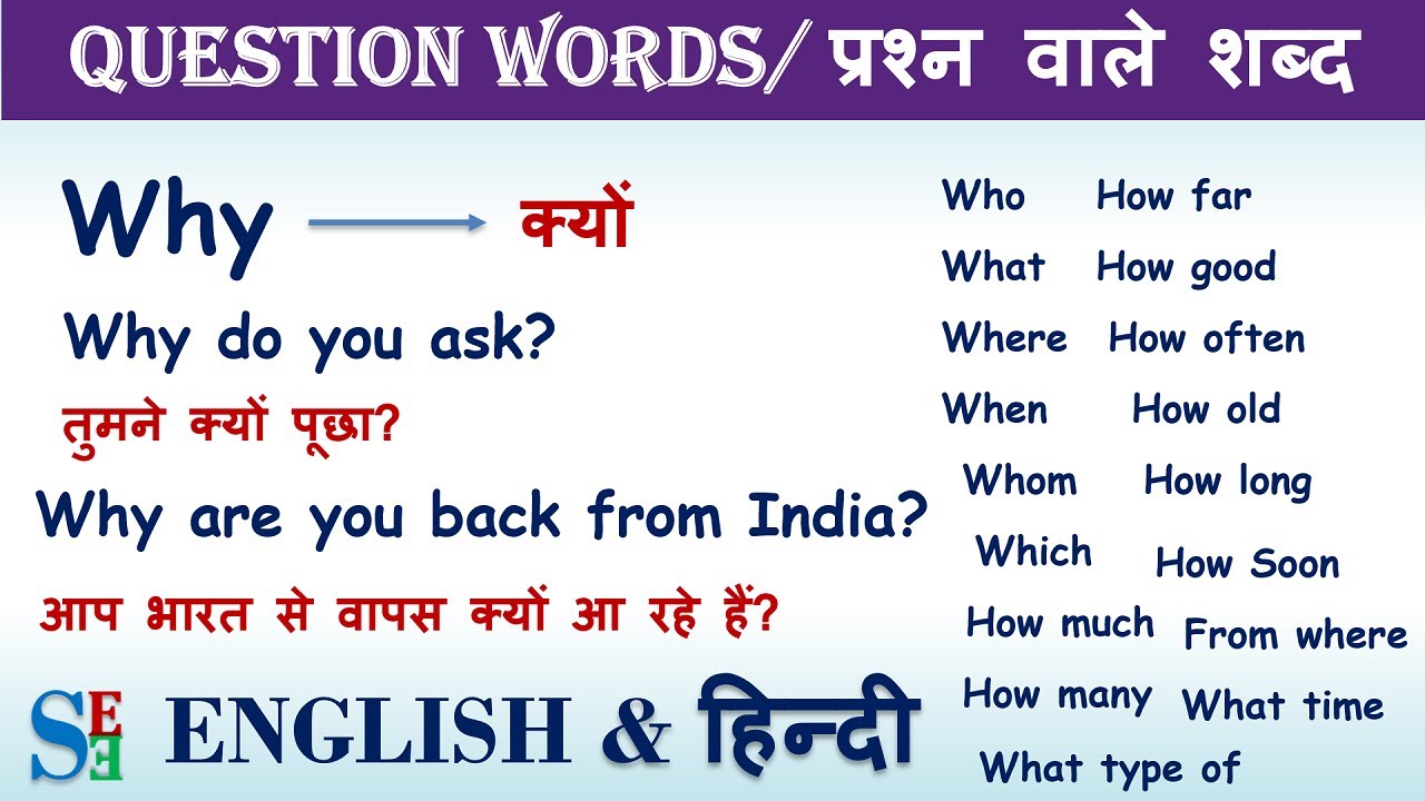 research question meaning in hindi
