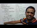 চতুর্থ অধ্যায় HTML এ লিস্ট এর ভিতরে লিস্ট করার নিয়ম।