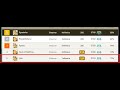 Selotrop Top 3 vs Steamer Top 5