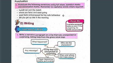 Unit 6, Valuing others, Part 10, Activities, Grade 4, One Nation One Curriculum