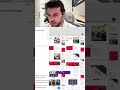 Créez votre design system sur mesure avec Figma (facile) ! #shorts