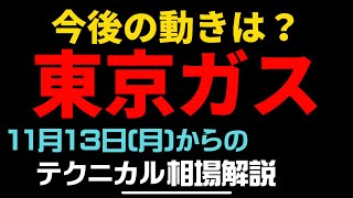 【相場解説】東京ガス（9531）23.11.13㈪~の相場展望　＃トレード＃株＃テクニカル＃東京ガス