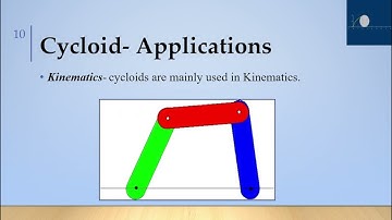 Engineering Drawing (Cycloidal Curves)