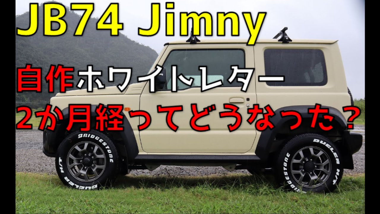 hq720.jpg?sqp=-
