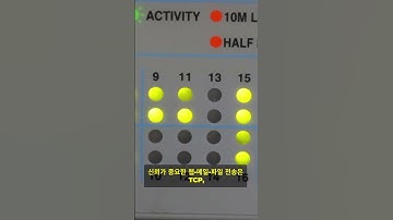 TCP IP, 네트워크 전송 계층 60초 정리 #tcp #udp #tcpip #전송계층 #네트워크 #코딩한입