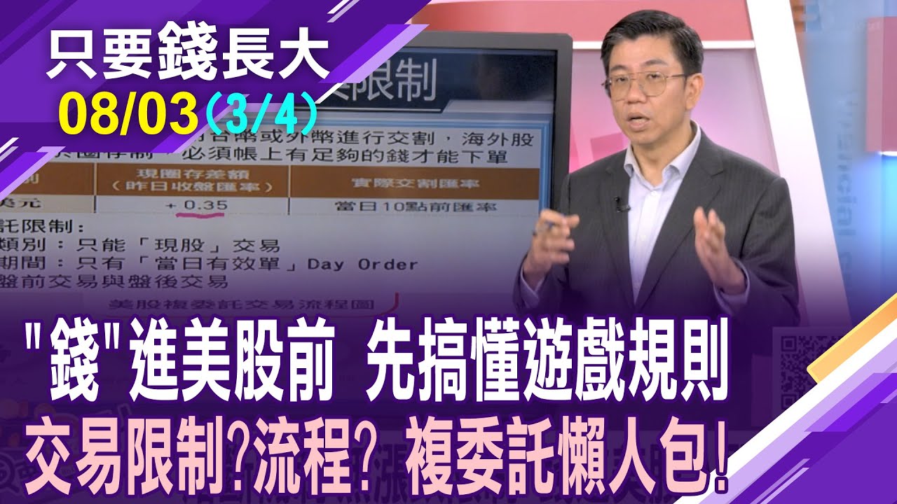 台股.費半7/11見高點 美台心連心?難兄難弟?熔斷機制.無漲跌限制  錢進美股攻略!複委託買美股,好嗎?【20240803(第3/4段)只要錢長大*鄭明娟ft.蔡明翰】
