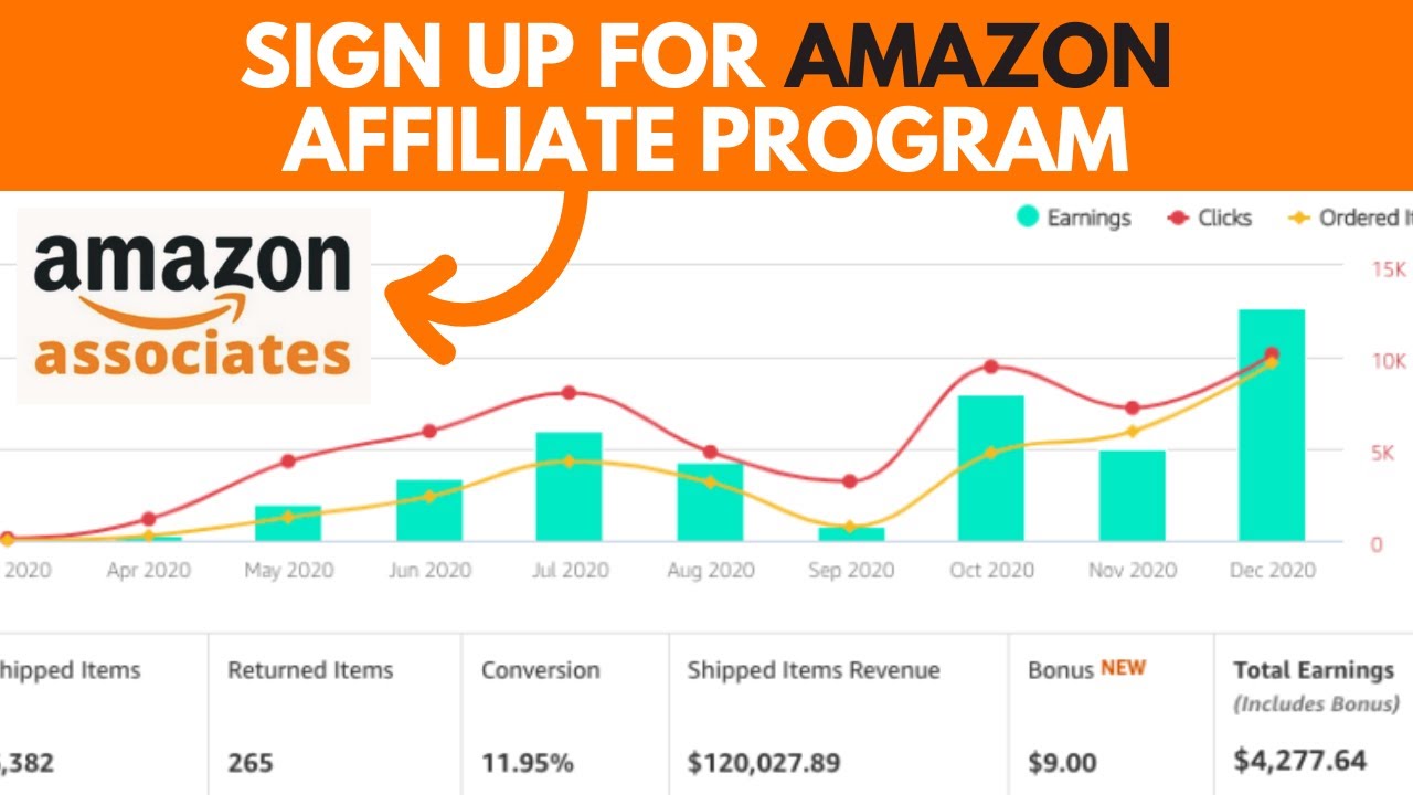 How to Start Amazon Affiliate Marketing | STEP BY STEP | Amazon ...